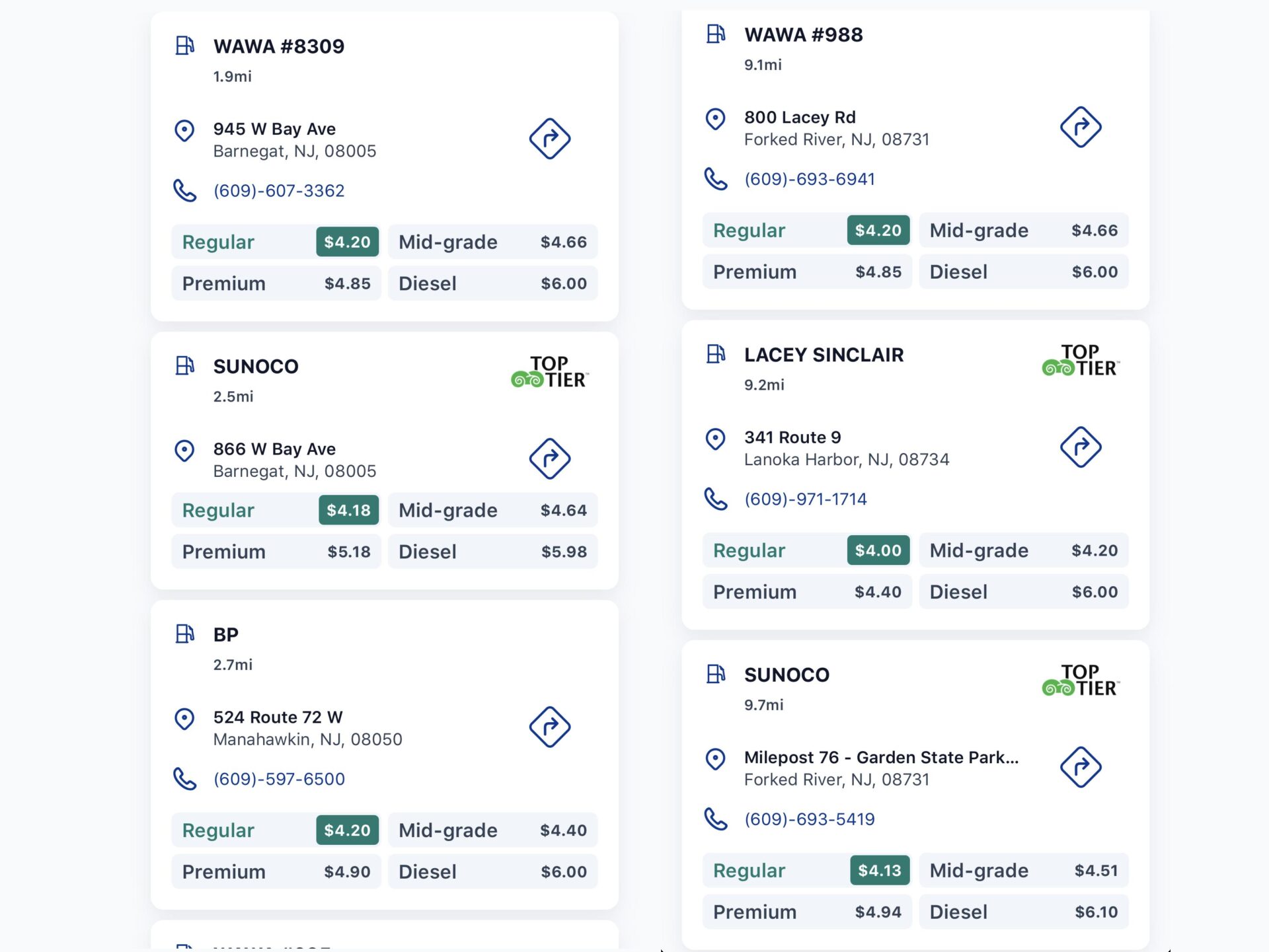 Gas Prices Ocean County New Jersey Easter Day 2026